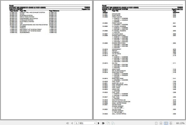 FENDT TRACTOR FAVORIT 926 F926000 09.2020 SPARE PARTS CATALOGUE MANUAL - PDF FILE