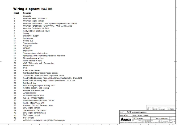 Fendt Tractor 1000 Vario Gen 7 Electric Diagram Manual PDF