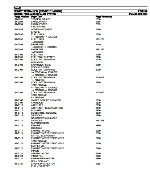 Fendt Tractor 720NA SCR Parts Catalog Manual F735105 10.2020 PDF