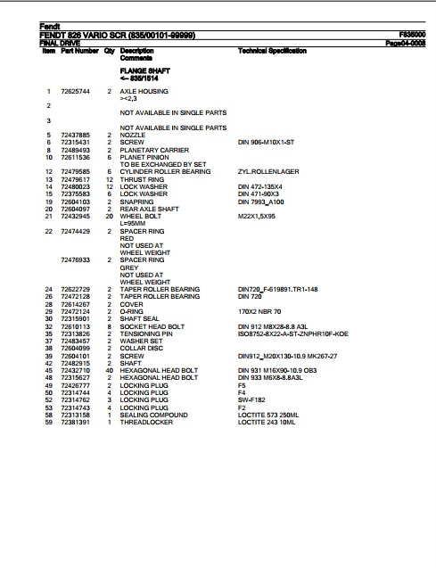 Fendt Tractor 826 Vario SCR Parts Catalog Manual F835000 10.2019 PDF