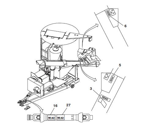 GEHL 125 MIX-ALL Parts Catalogue Manual PDF Download | Complete Parts Guide