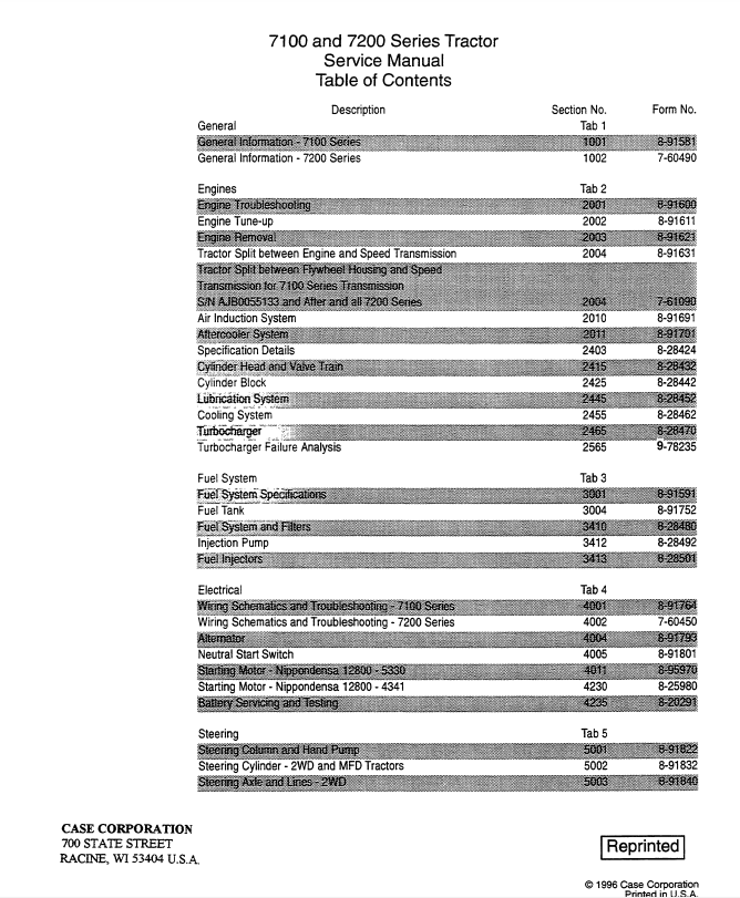 Case 7100 and 7200 Series Tractor Service Repair Manual - PDF File Download