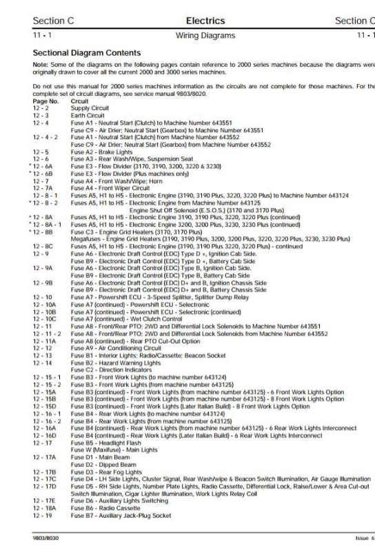 JCB Fastrac 3230-1 T3 Tractor (2006-2010) Electrical & Hydraulic Diagram Manual PDF