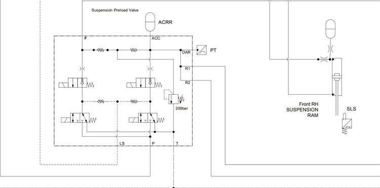 JCB Fastrac 8290-6 STV Tractor 2023-2024 Electrical & Hydraulic Diagram Manual PDF