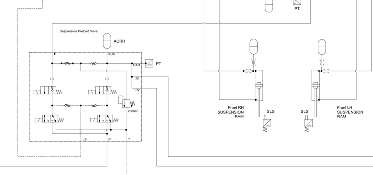 JCB Fastrac 8330-5 STV Tractor (2019-2022) Electrical & Hydraulic Diagram Manual PDF