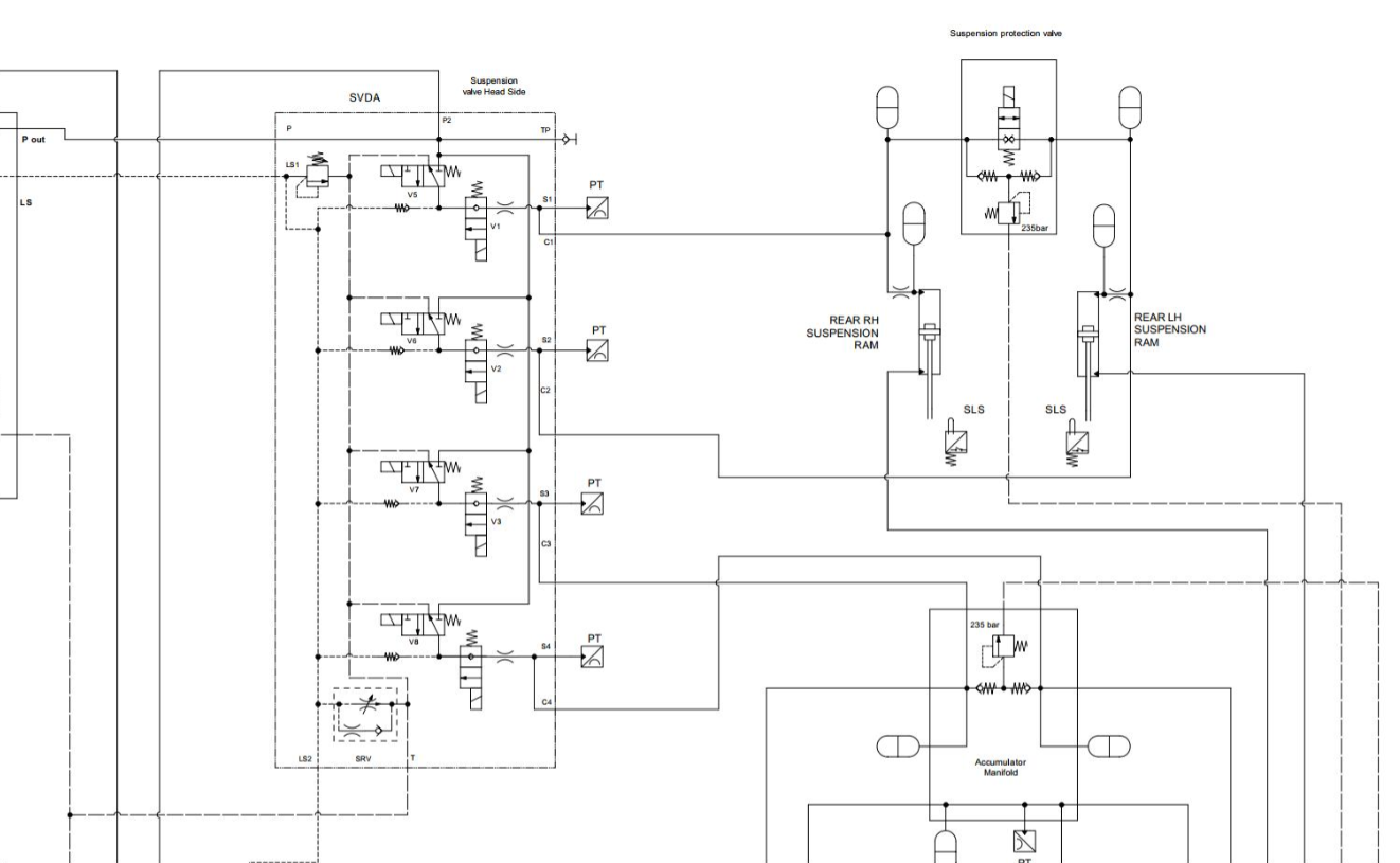 JCB Fastrac 8330-6 T4F Tractor 2022-2025 Electrical & Hydraulic Diagram Manual PDF