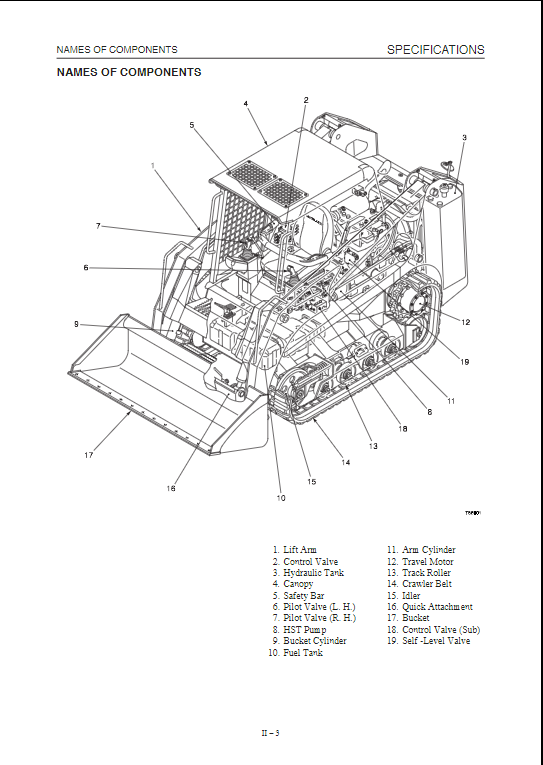MTL16 Mustang Track Loader Service Repair Manual 908312 Revision C PDF Download