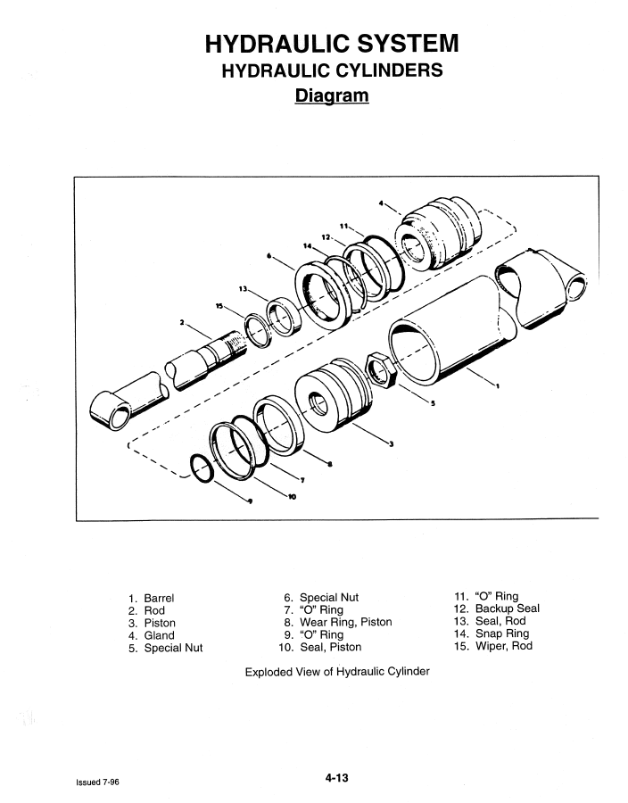 Mustang 2060 Skid Steer Loader Service Repair Manual SE97H001591 PDF Download