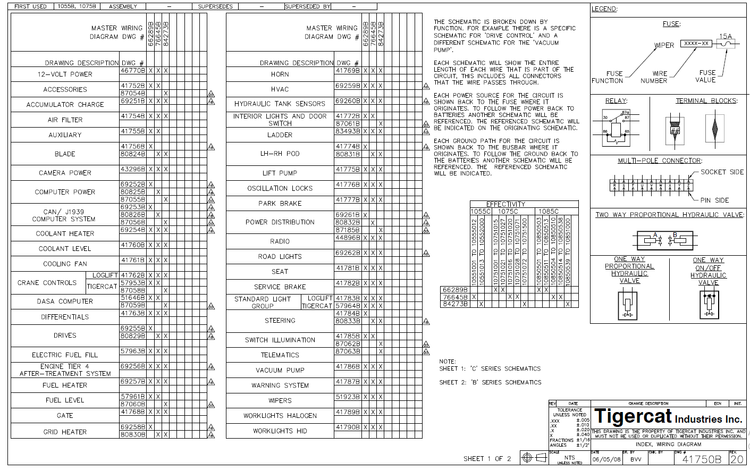 TIGERCAT 1055B FORWARDER ELECTRICAL SCHEMATIC MANUAL (10550301-10551000)