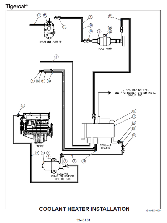 TIGERCAT 1055 FORWARDER PARTS CATALOGUE MANUAL (10550101 - 10550300)