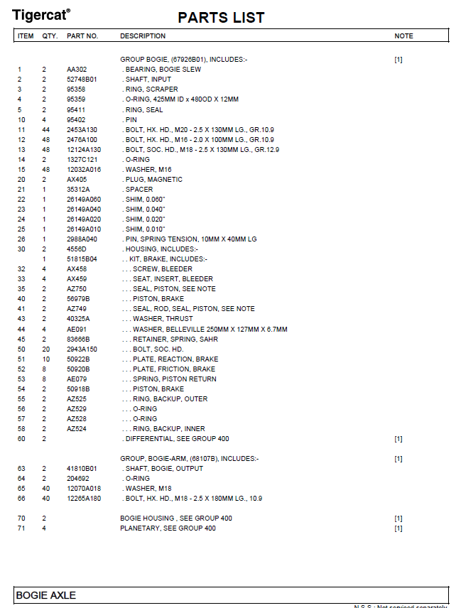 TIGERCAT 1085B FORWARDER PARTS CATALOGUE MANUAL (10850101 - 10850500)