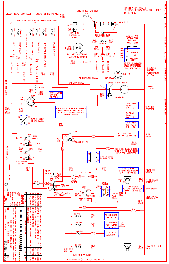 TIGERCAT 845D FELLER BUNCHER ELECTRICAL SCHEMATIC MANUAL (84512501-84513000, 845X2501-845X2600)