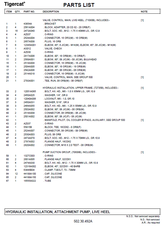 TIGERCAT 880D LOGGER PARTS CATALOGUE MANUAL (8800501 - 8801500)