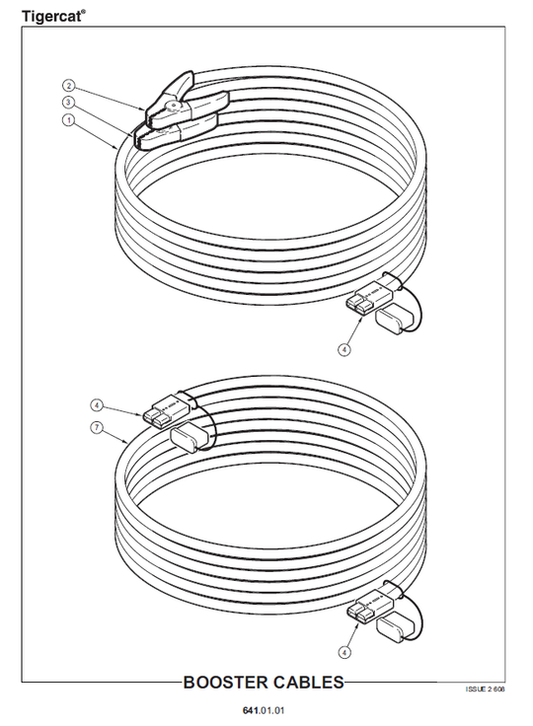 TIGERCAT 880E LOGGER PARTS CATALOGUE MANUAL (8801501 - 8802000)
