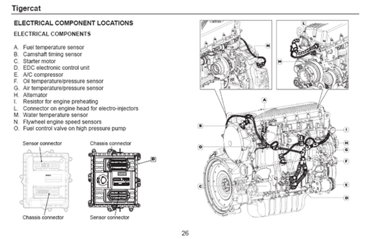TIGERCAT FPT C87 TIER 4F ENGINE OPERATION AND MAINTENANCE MANUAL