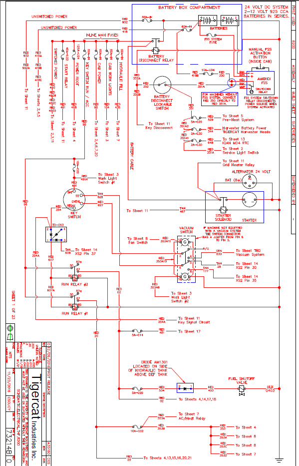 TIGERCAT H822D HARVESTER ELECTRICAL & HYDRAULIC SCHEMATIC MANUAL - PDF FILE DOWNLOAD