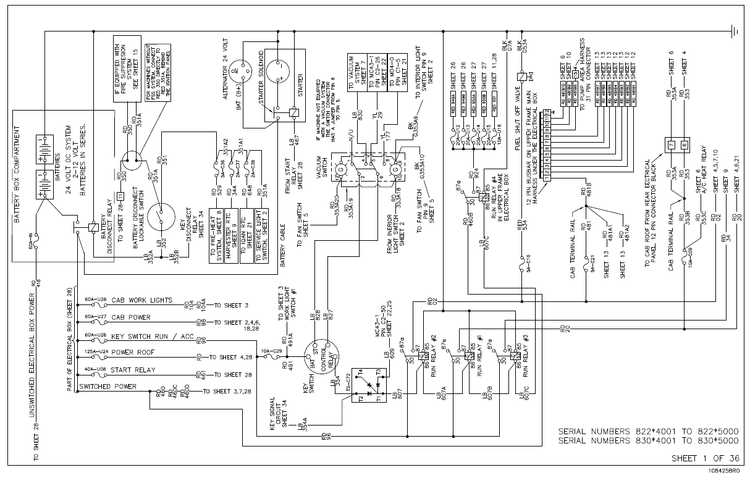 TIGERCAT H822E HARVESTER ELECTRICAL SCHEMATIC MANUAL