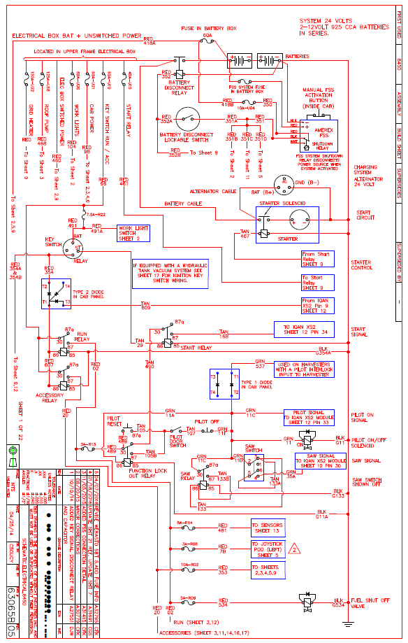 TIGERCAT L845D FELLER BUNCHER ELECTRIC AND SCHEMATIC MANUAL (84522501-84523000, 845X2501-845X2600)