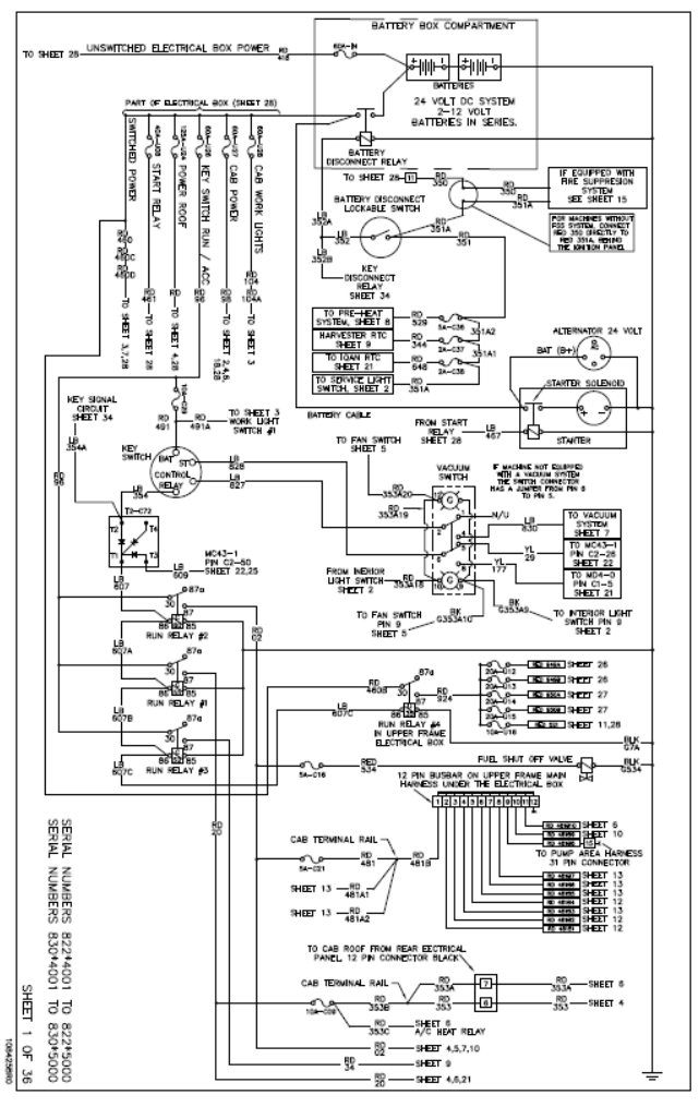 TIGERCAT LH822E HARVESTER ELECTRICAL SCHEMATIC MANUAL (82284001-82285000)