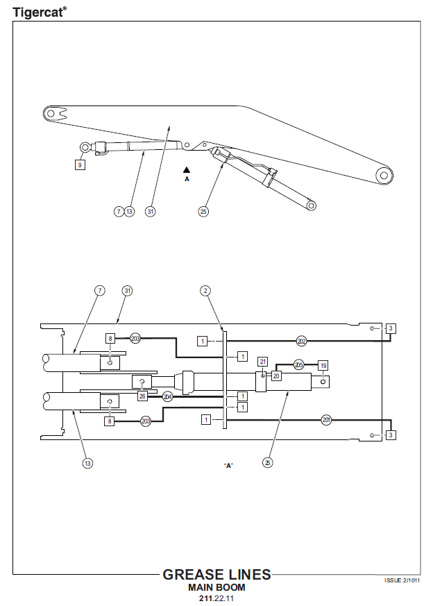 TIGERCAT LH830C HARVESTER PARTS CATALOGUE MANUAL (83081001 - 83083000)