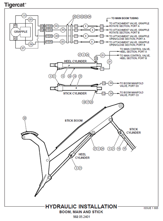 TIGERCAT LS870C SHOVEL LOGGER PARTS CATALOGUE MANUAL (87001501 - 87003000)