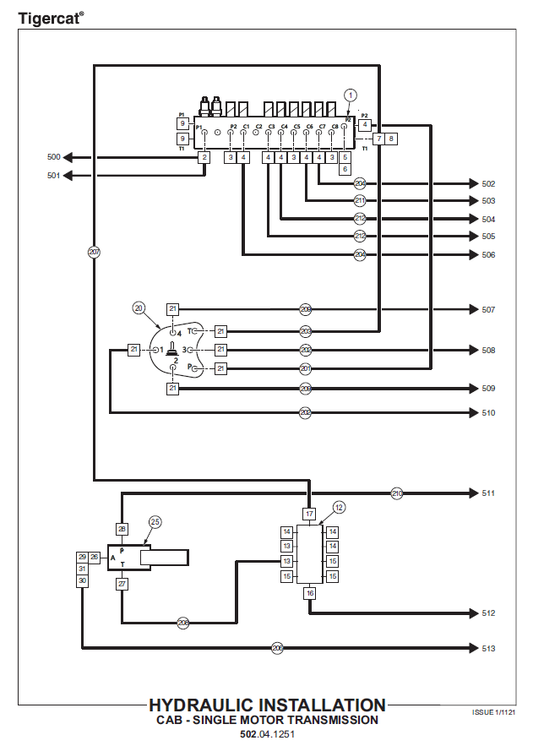 TIGERCAT T726E TRENCHER PARTS CATALOGUE MANUAL (726T0101 - 726T0500)