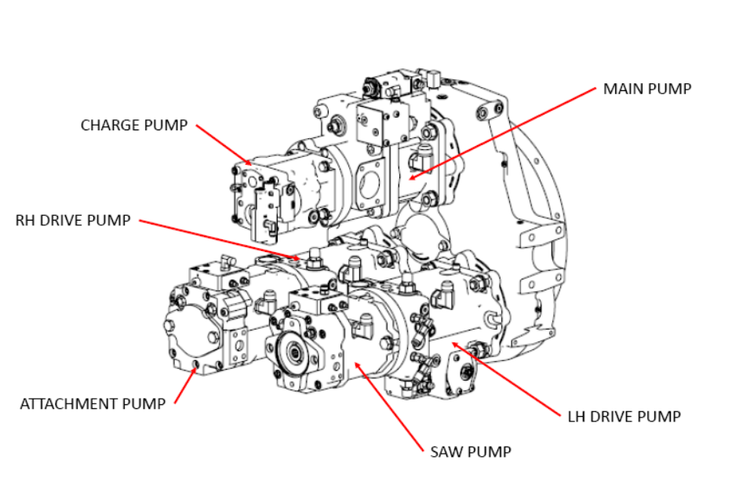 TIGERCAT X822D FELLER BUNCHER ENGINE SPECIFICATION MANUAL (82263001-82264000) - PDF FILE DOWNLOAD