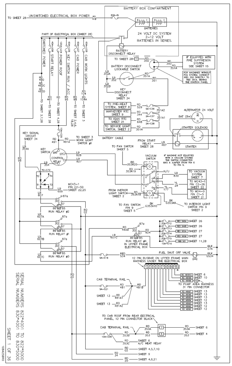 TIGERCAT X822E FELLER BUNCHER ELECTRICAL SCHEMATIC MANUAL (82264001-82265000) - PDF FILE DOWNLOAD