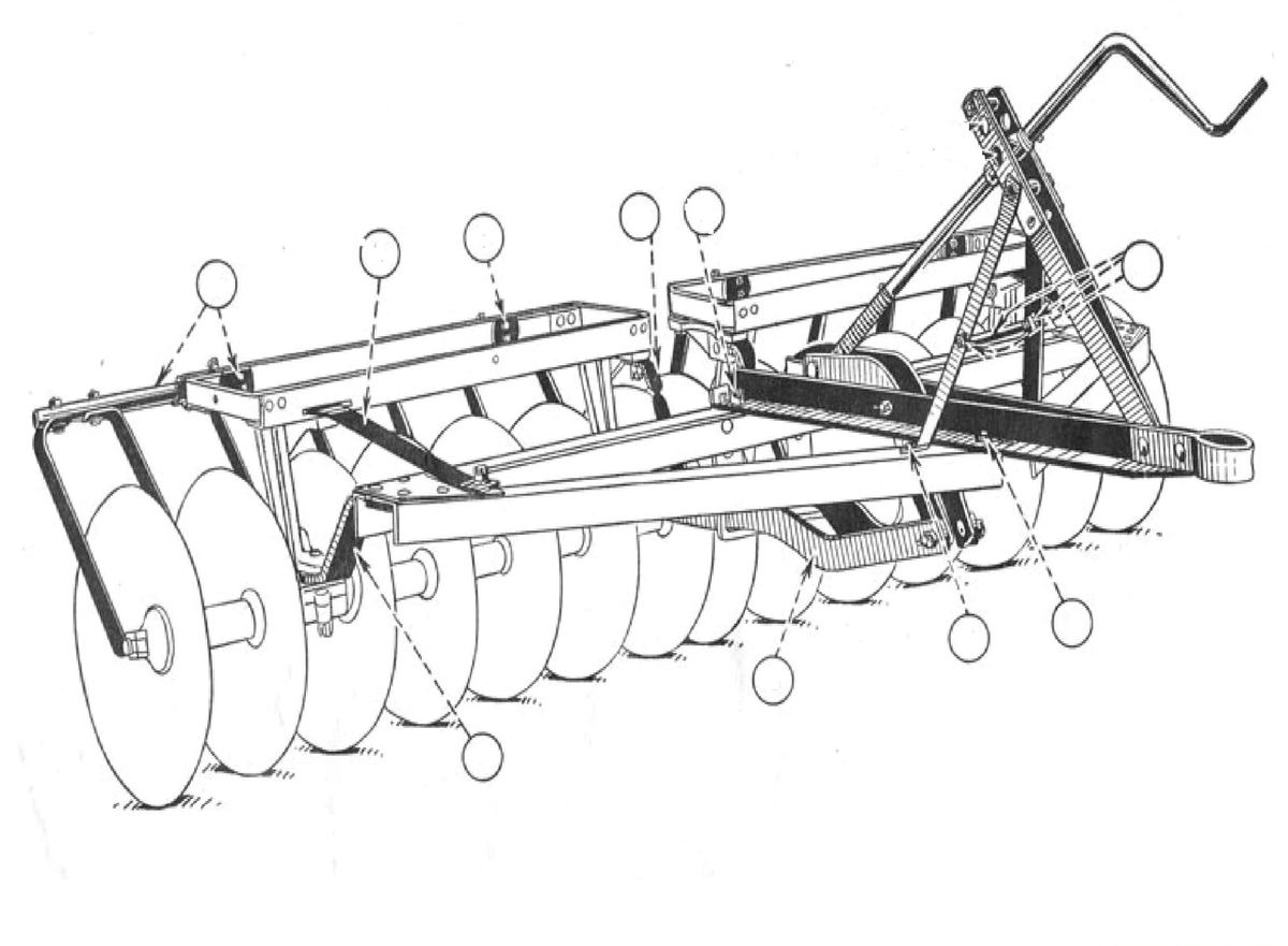 Case IH McCormick 23A Disk Harrow Operator's Manual 1005822R6 – PDF Download