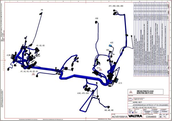 Valtra Autocontrol System AC16.N AC18.0 AC19.0 Electrical Diagram Manual PDF
