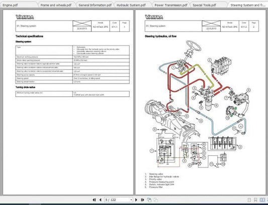 Valtra SA Tractor N103, N113, N123, N143 H3 Service Manual