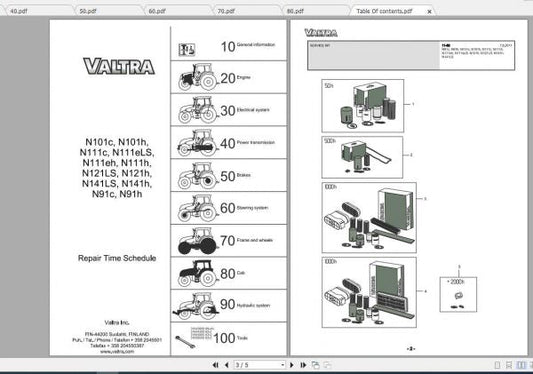 Valtra SA Tractor N Series Repair Time Schedule Manual PDF Guide