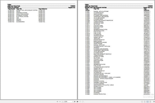 Valtra Tractor A990 GII Parts Catalog Manual (C099002) | PDF Download