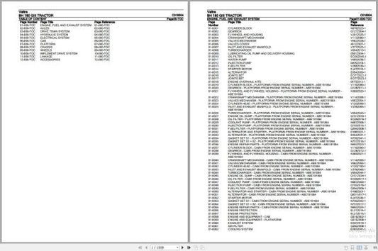 Valtra BH 180 GIII Tractor Parts Catalog Manual (C018004) – PDF Download