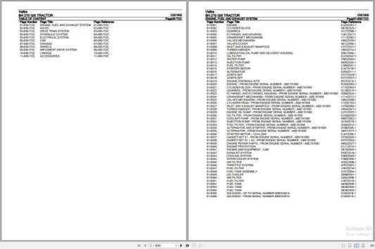 Valtra Tractor BH 210 GIII Parts Catalog Manual (Publication C021002) – PDF Download