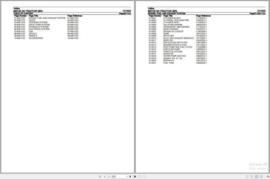Valtra BM120 Generation II (GII) Brazil Parts Catalog Manual C012002 – Factory Illustrated PDF