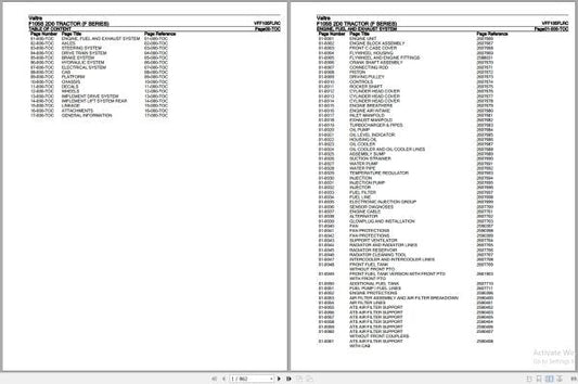 Valtra F Series F105S 2D0 Tractor Parts Catalog Manual (VFF105FLRC)
