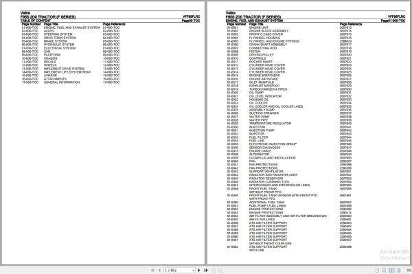 VALTRA Tractor F Series F95S 2D0 Parts Catalog Manual | VFF95FLRC