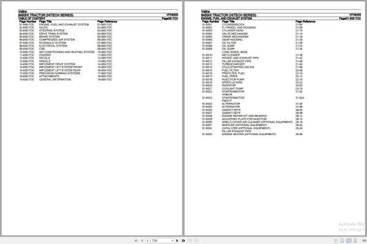 Valtra Tractor HiTech Series 8450Hi Parts Catalog Manual VFH8450 – PDF