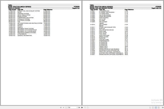 Valtra Tractor Mega Series 8200E Parts Catalog Manual VFZ8200E – Complete Spare Parts Guide