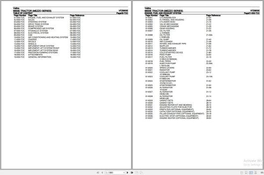 VALTRA Mezzо Series 6800E Tractor Parts Catalog Manual – VFZ6800E
