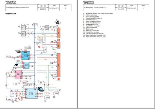 VALTRA TRACTOR N103H5, N113H5, N123H5 SERVICE MANUAL – Workshop & Repair Guide