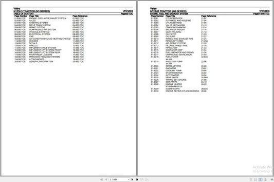 VALTRA TRACTOR N3 SERIES N123H3 PARTS CATALOG MANUAL – VFN123H3