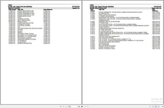Valtra N4 Series N124H 1B7 Tractor Parts Catalog Manual VFN124H1B7