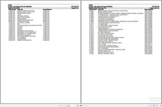 VALTRA N134H N4 Series 1C8 Parts Catalog Manual – VFN134H1C8
