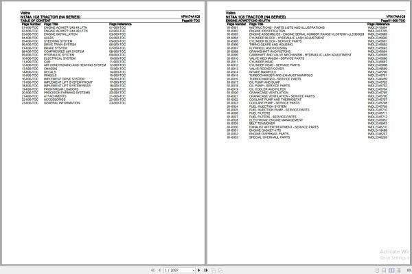 Valtra N174A N4 Series 1C8 Parts Catalog Manual – VFN174A1C8