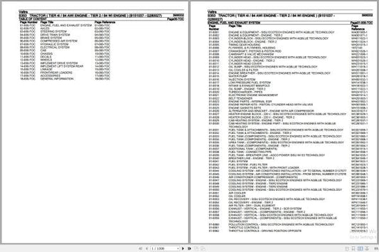 VALTRA TRACTOR S353 Parts Catalog Manual 3906332 – Complete Parts Reference