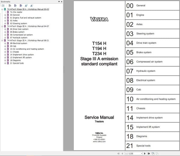 Valtra T154H T194H T234H Stage IIIA Tractor Service Manual 39283211
