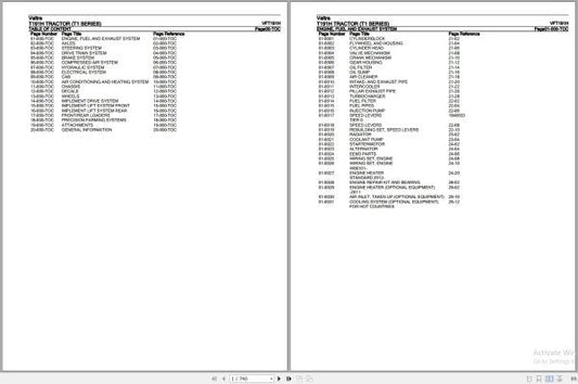 Valtra T1 Series T191H Tractor Parts Catalog Manual – VFT191H