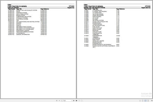 Valtra Tractor T2 Series T152V Parts Catalog Manual – VFT2152V